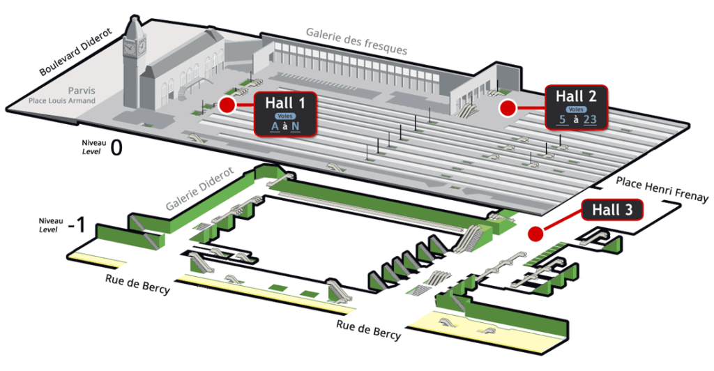 Plan des 2 étages de la gare de lyon